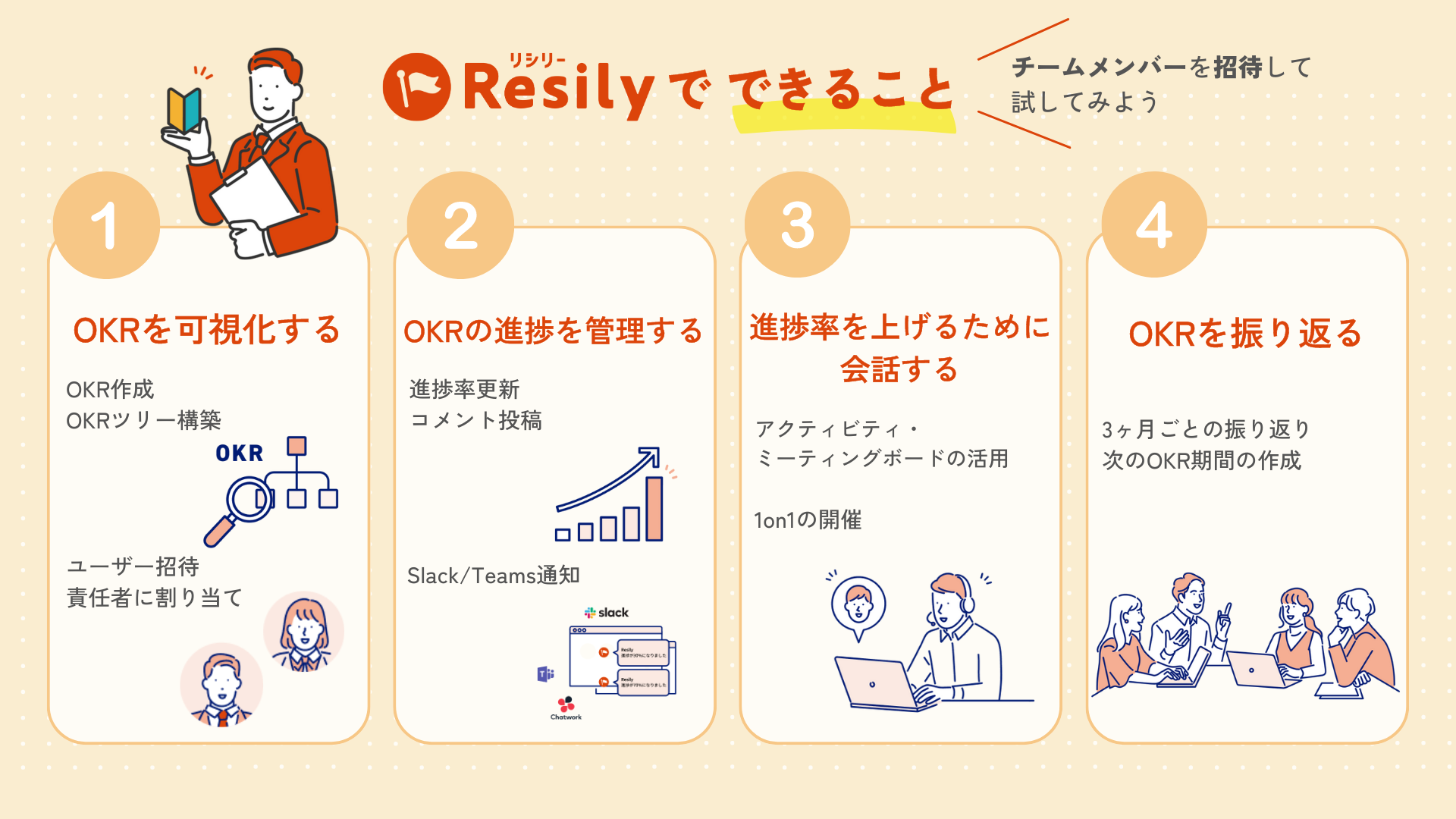 Resily__________5_.png