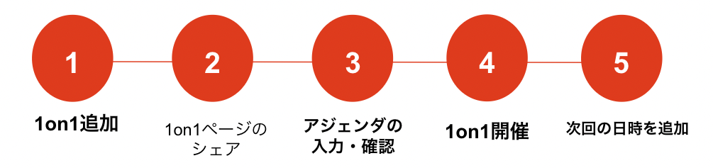 __________2022-11-15_10.37.21.png