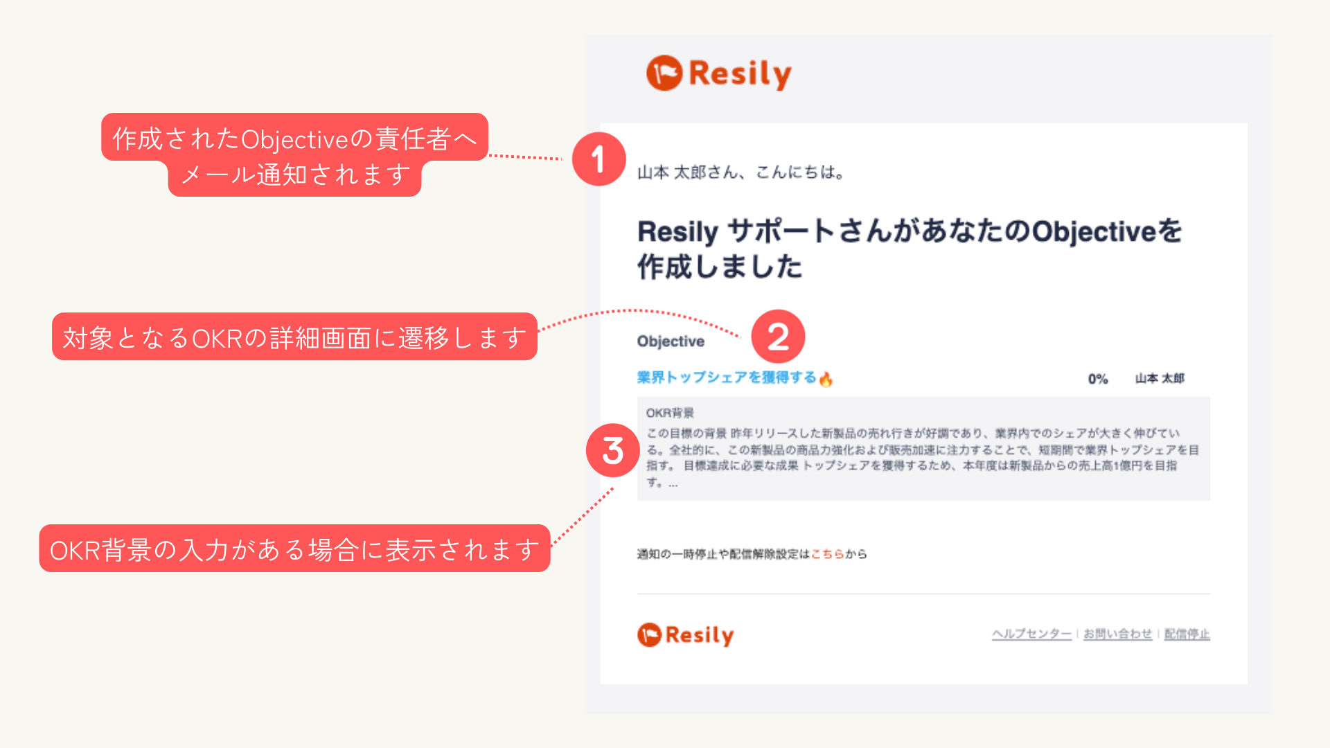 zendeskキャプチャ.png
