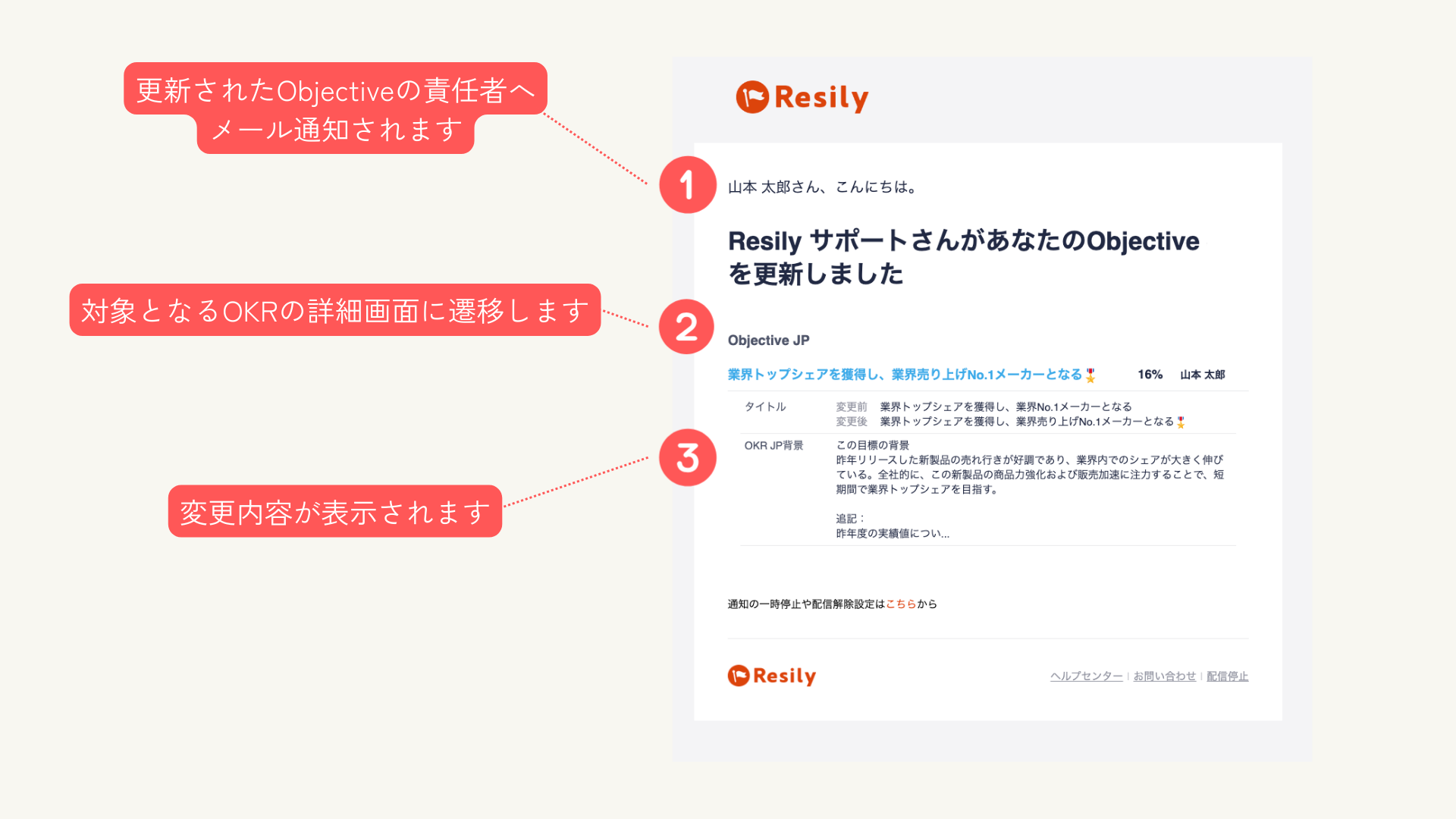 zendeskキャプチャ (2).png